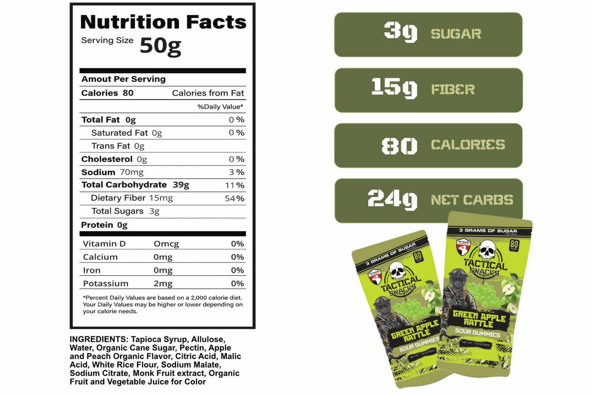 Tactical Snacks Green Apple Rattle Gummy Candy