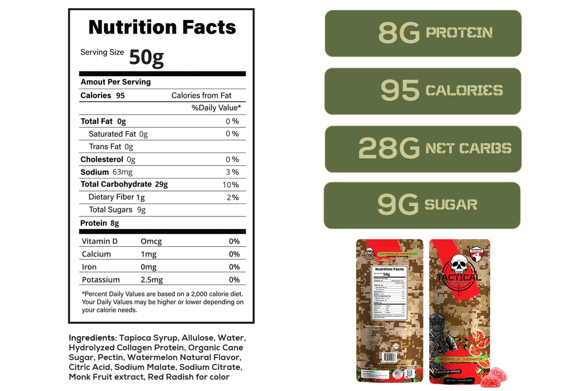 Tactical Snacks Watermelon Overwatch Gummy Candy