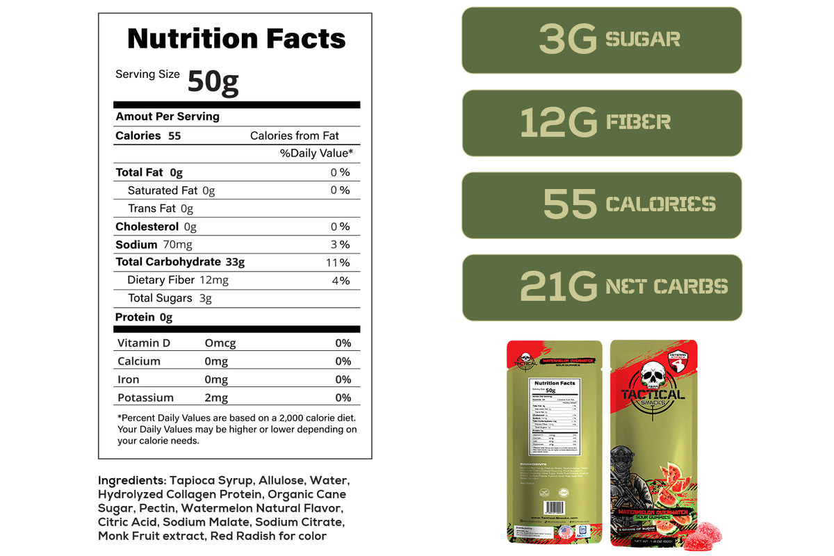 Tactical Snacks Watermelon Overwatch Candy Trial Pack