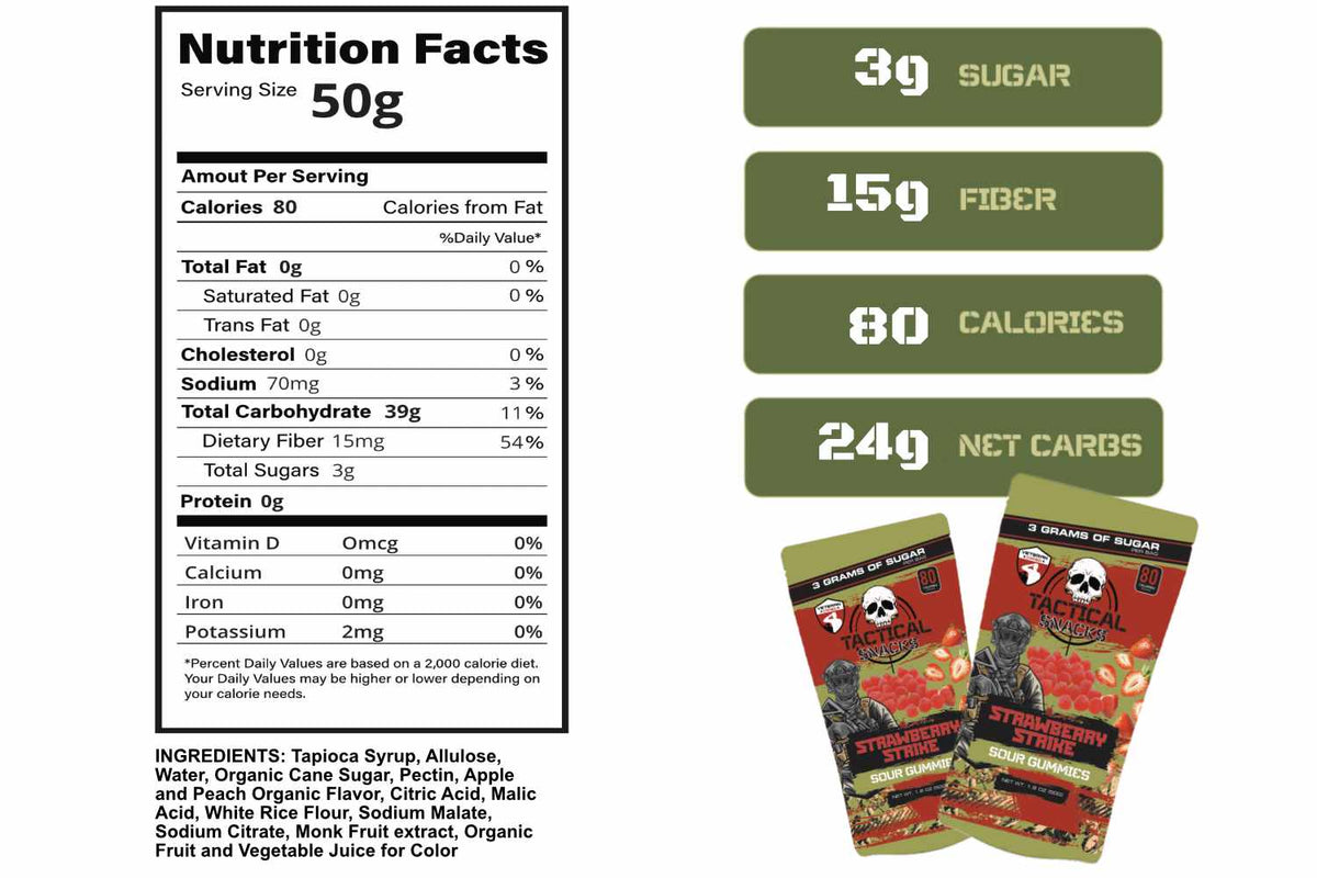 Tactical Snacks Strawberry Strike Gummy Candy