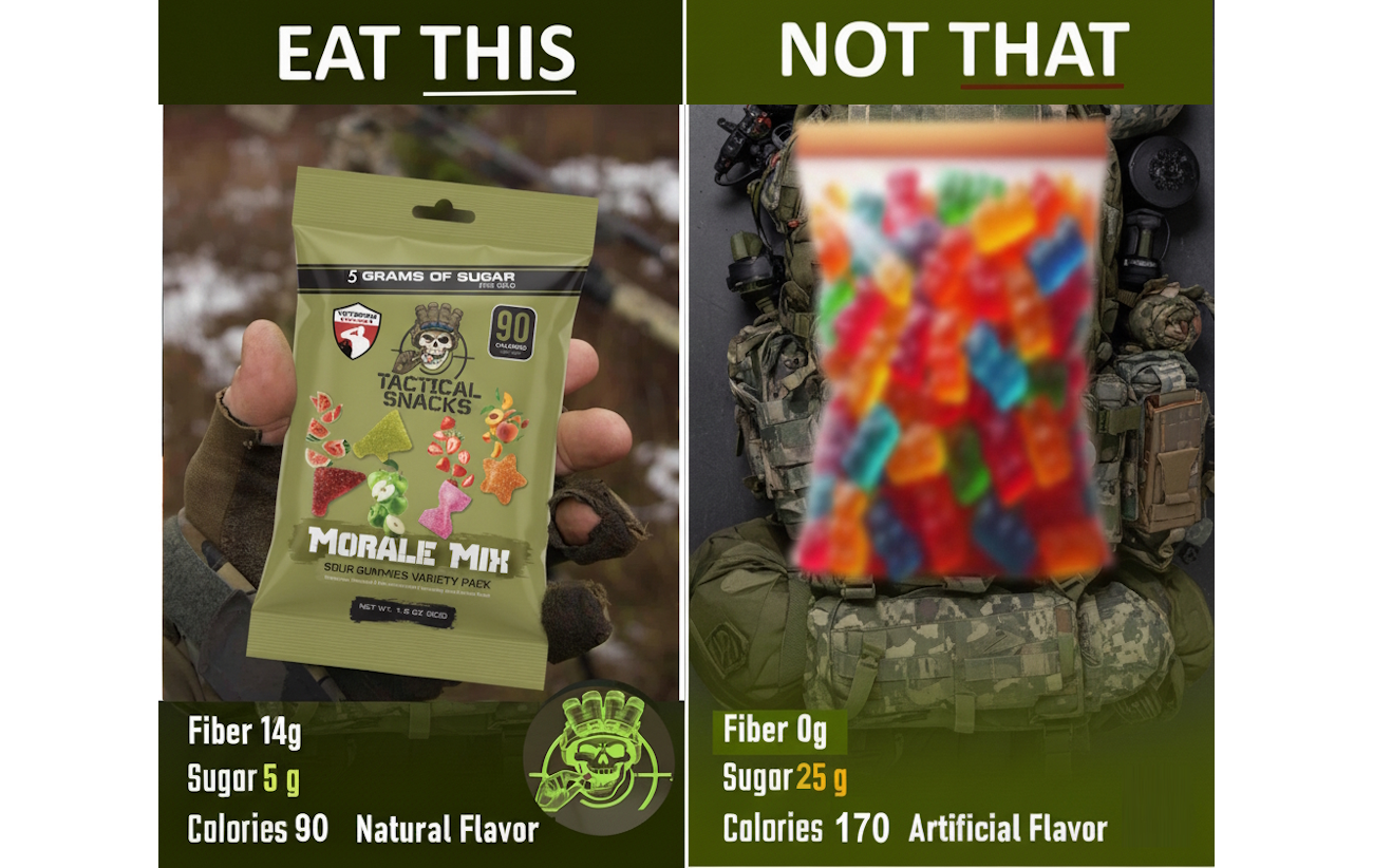 Eat This - Not That